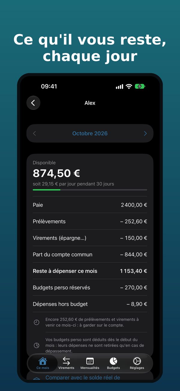 Ce qu'il vous reste, chaque jour : le disponible d'Alex
