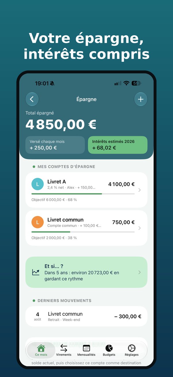 Votre épargne, intérêts compris
