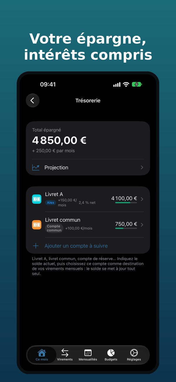 Votre épargne, intérêts compris : trésorerie